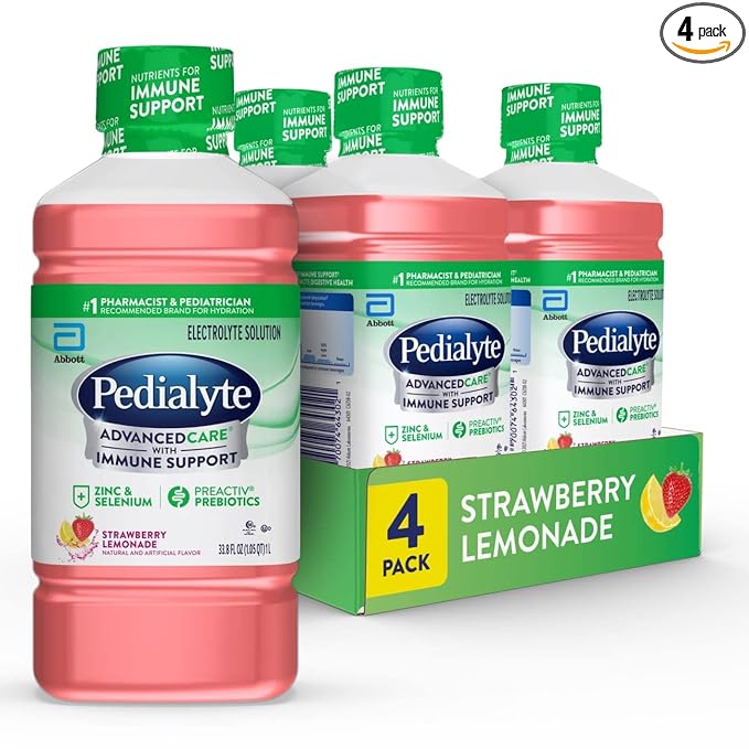 Electrolyte Solution